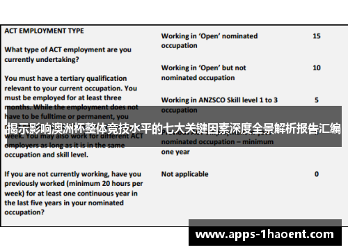 揭示影响澳洲杯整体竞技水平的七大关键因素深度全景解析报告汇编